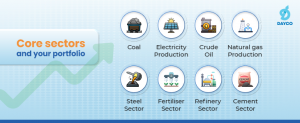 Core Sectors In India And How They Impact YourPortfolio